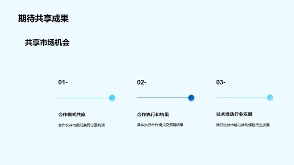 保险科技引领新未来