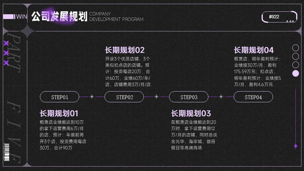 酸性风时尚潮牌鞋品牌介绍通用PPT模板