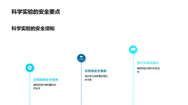 科学实验的奥秘之旅