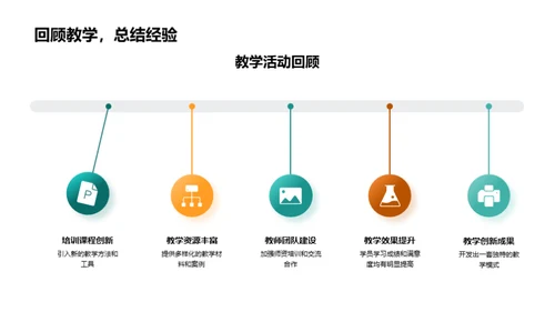 教学盛宴回顾与展望