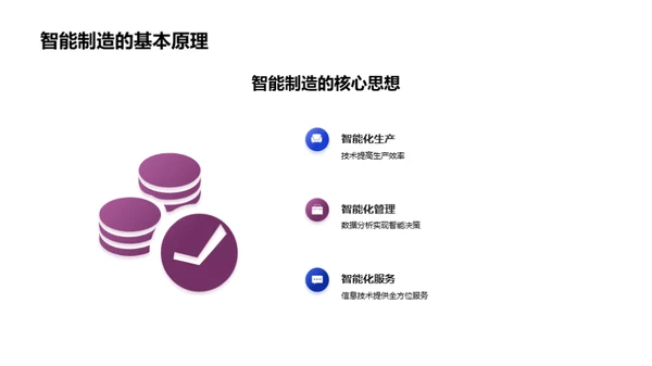 3D风IT互联网学术答辩PPT模板