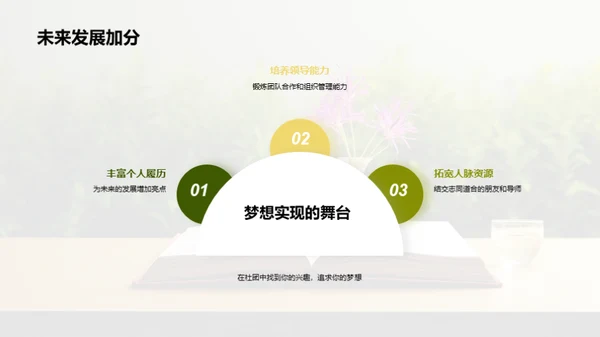 社团力量探索