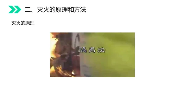 火的奥秘燃料燃烧和灭火初中化学PPT课件