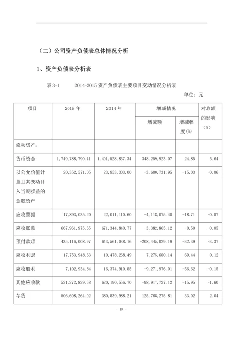 创业股份有限公司财务状况分析报告.docx