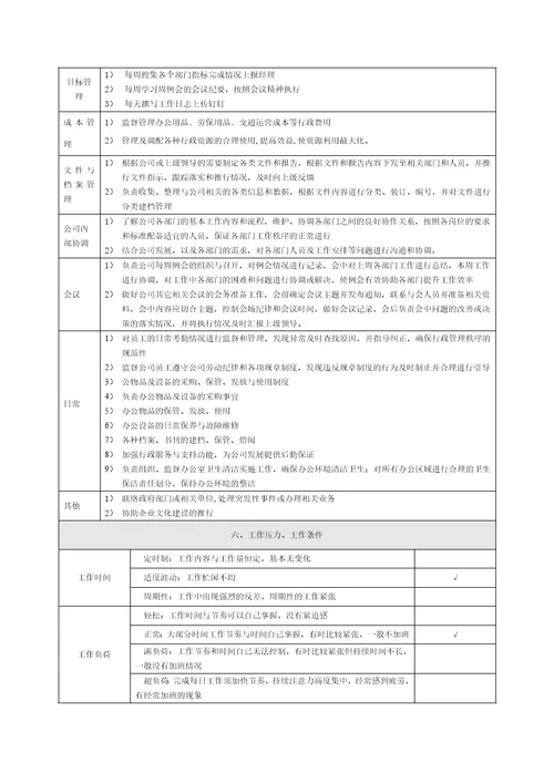 2、行政主管岗位说明书