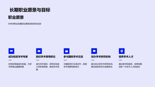 学术答辩报告PPT模板