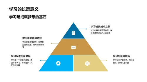 初一学习攻略解析