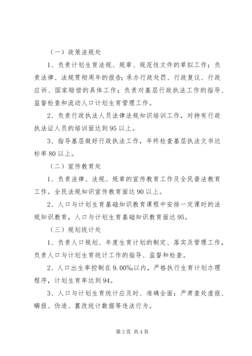 市计划生育行政执法责任制 (5).docx