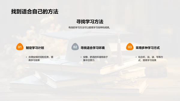 专业选择与学习策略