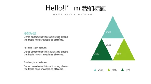 绿色小清新个人工作总结述职通用PPT动态模板