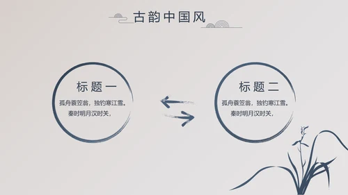 精美复古中国风商业计划书创业融资PPT动态模板