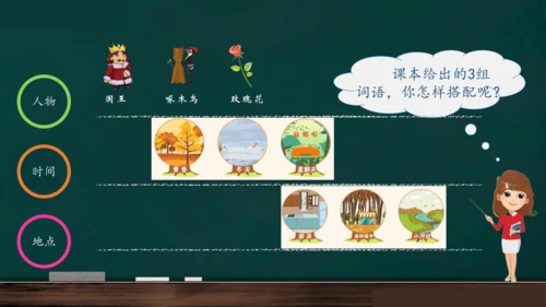 统编版语文三年级上册 第三单元习作： 我来编童话课件