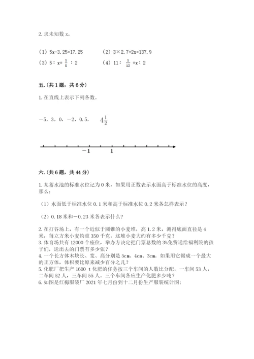 小学数学六年级下册竞赛试题完整参考答案.docx