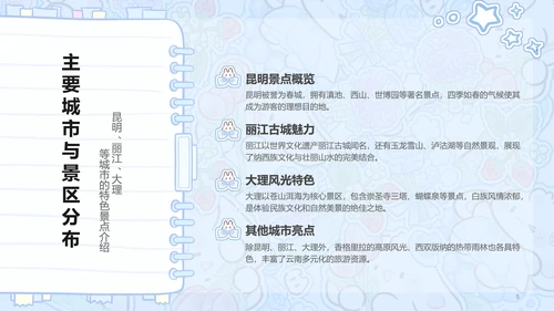 眠眠兔蓝色卡通风云南旅游攻略通用模版