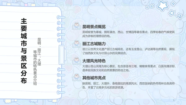 眠眠兔蓝色卡通风云南旅游攻略通用模版