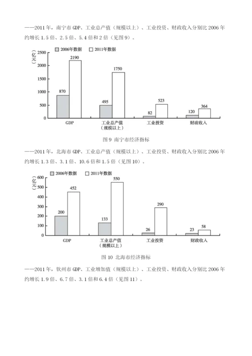 广西北部湾经济区港口及保税物流回顾与展望.docx