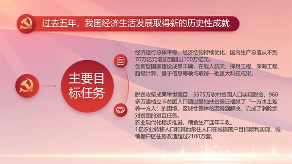 红色党建党支部党员主题党日微党课PPT
