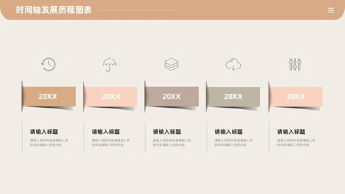 莫兰迪时间轴发展历程图表