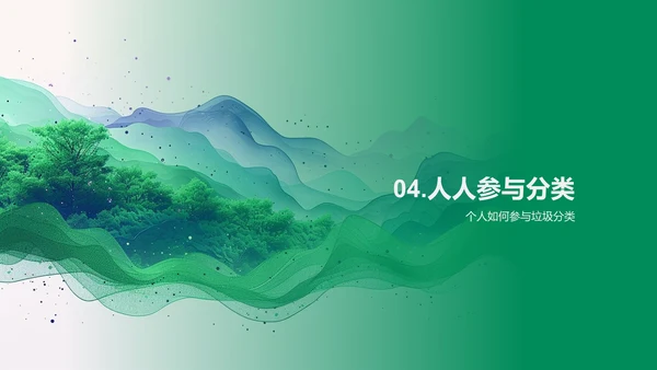 垃圾分类基础讲座