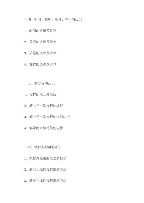 小升初数学质量知识点总结