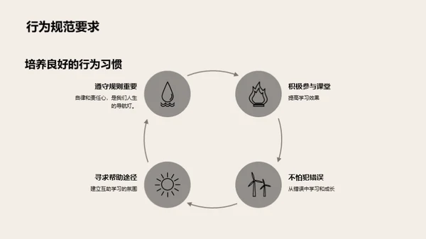 一年级新生导览