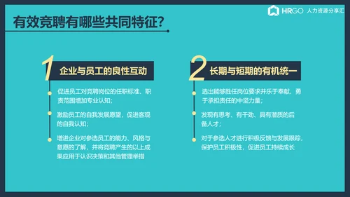 公司企业内部竞聘流程展示简析ppt课件