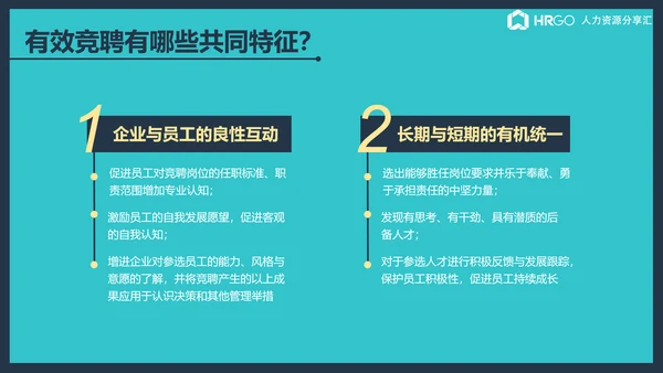 公司企业内部竞聘流程展示简析ppt课件