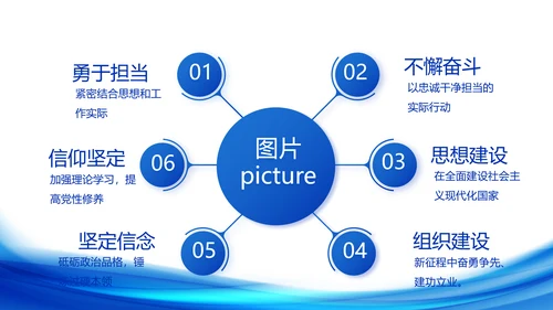 蓝色大气党建党支部党政廉洁汇报PPT