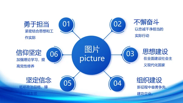 蓝色大气党建党支部党政廉洁汇报PPT