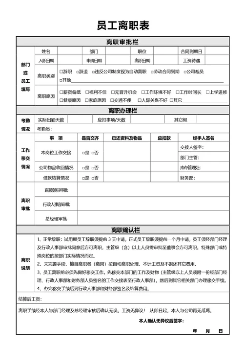 员工离职表
