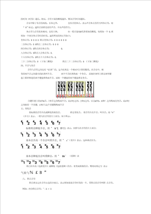 简谱学习入门