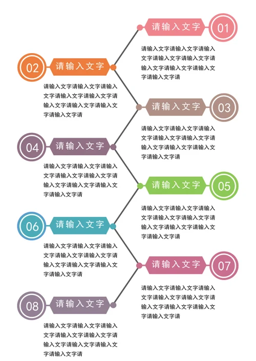 流程图