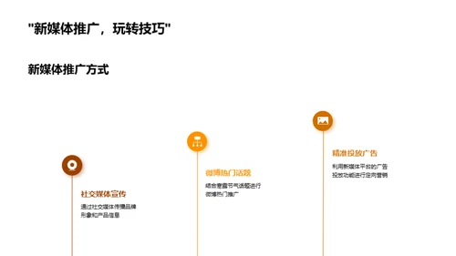 寒露营销新策略