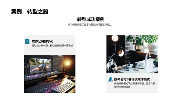 传媒行业数字化转型PPT模板