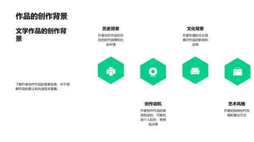 文学背景深度剖析PPT模板