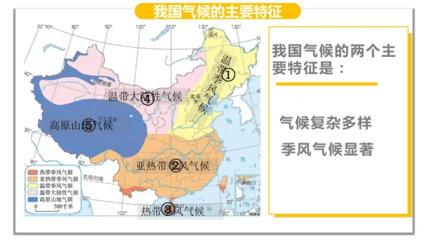 2.2.3 气候（课件30张）-地理八年级上册人教版