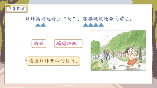 【核心素养】部编版语文二年级下册-7. 一匹出色的马 第2课时（课件）
