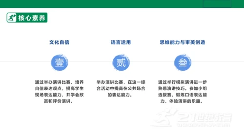 【新课标·备课先锋】人教统编版语文八下 第四单元 任务三 举办演讲比赛 课件