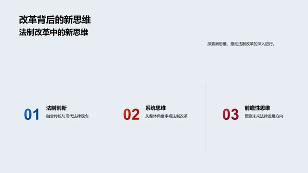 法制改革新动态
