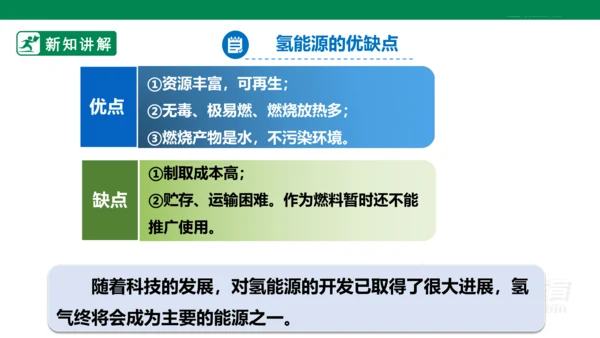 人教版 九年级上册 初中化学 7.2.2使用燃料对环境的影响课件(共26张PPT)