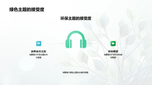 绿色设计的商业策略