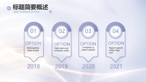 医美招商加盟工作总结动态PPT