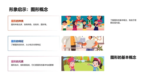 图形解码教学PPT模板