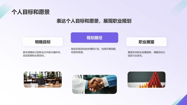 紫色商务风大学生自我介绍PPT模板