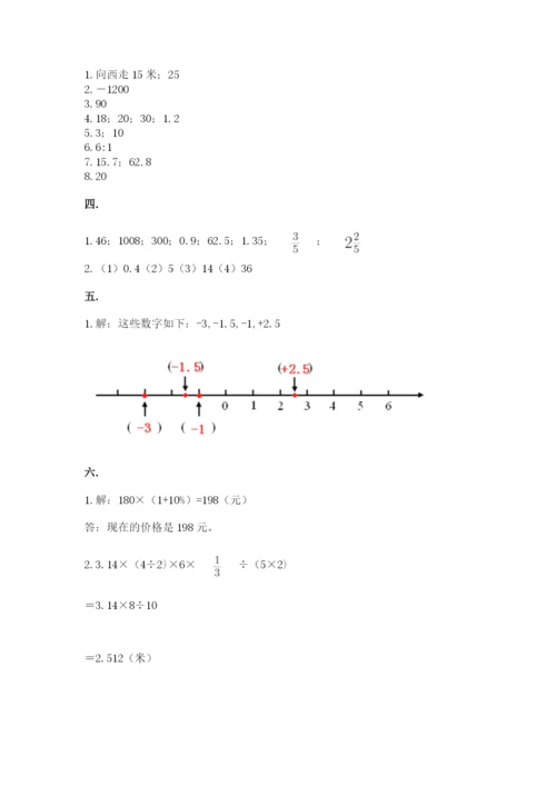 小升初数学综合模拟试卷（综合题）.docx