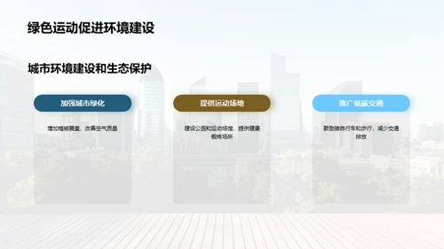 绿动城市：环保新篇章