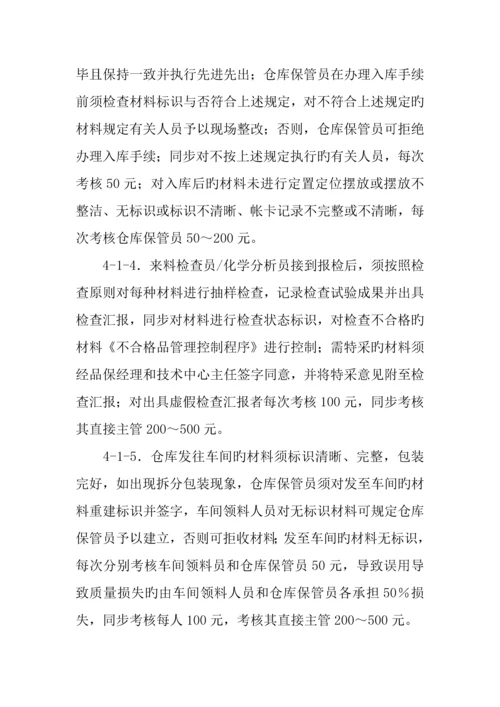 质量奖惩制度.docx