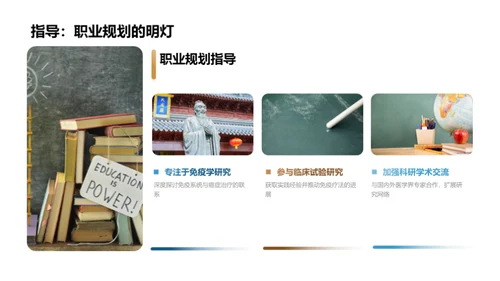 免疫疗法与癌症治疗