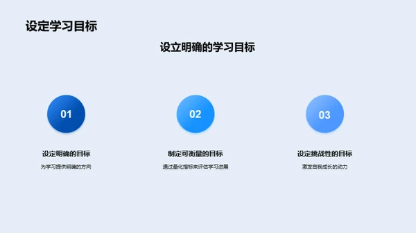 本科学习之路导览