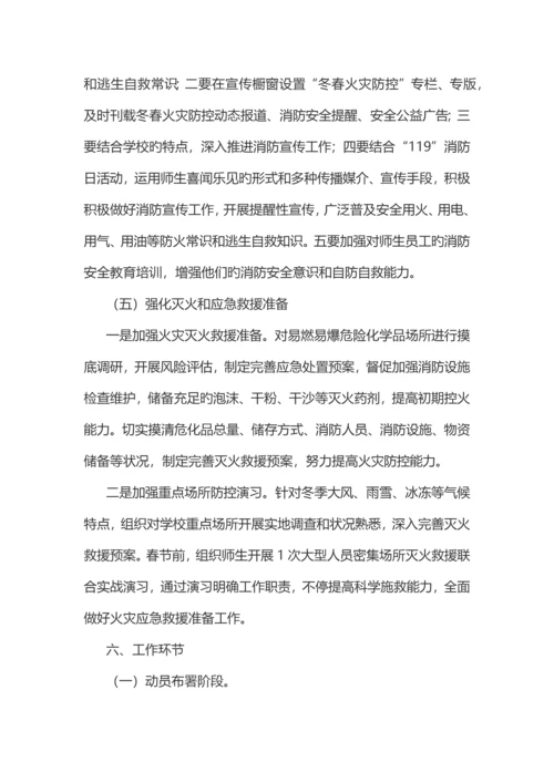 深塘小学火灾防控工作方案.docx